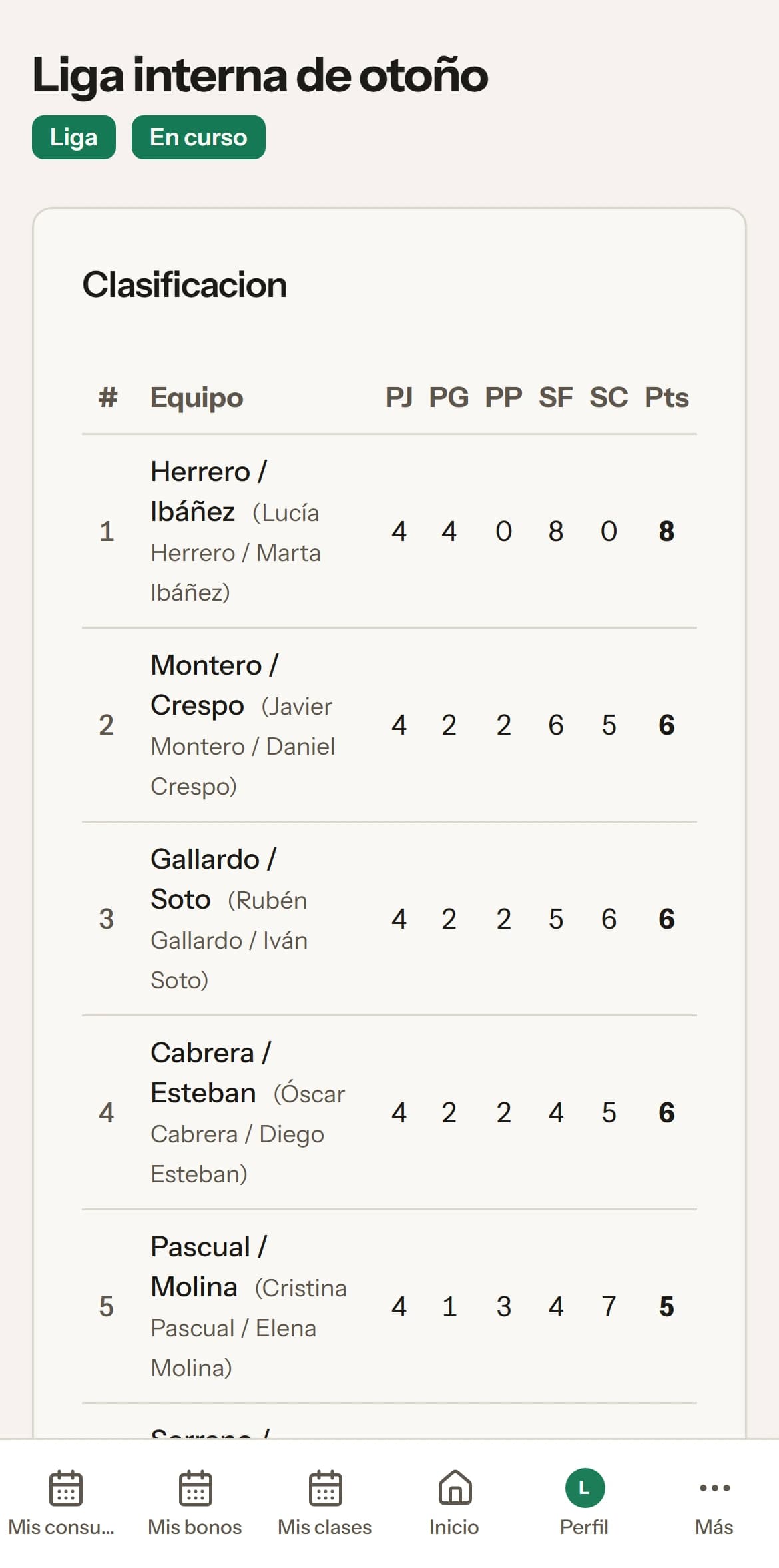 Portal del jugador en el móvil: clasificación de una liga del club.
